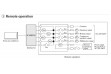 SC-BIKN2-E interface kit
